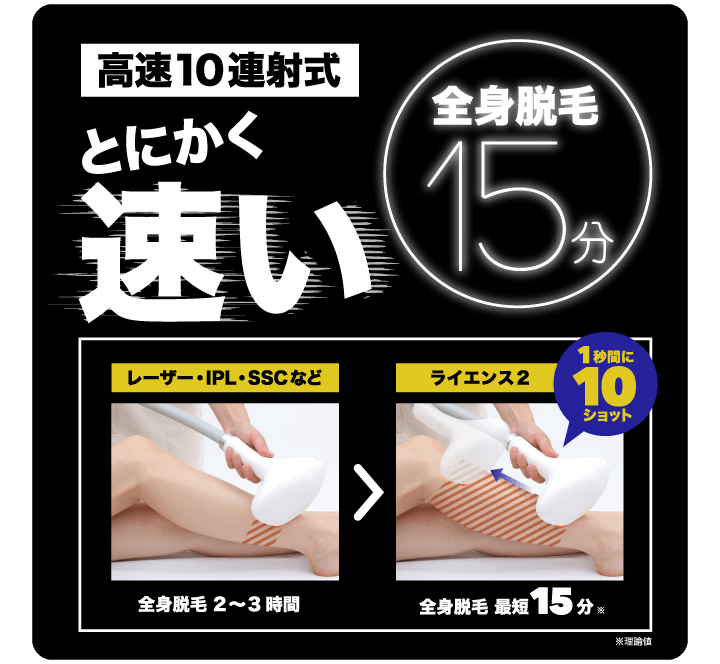 メーカー公式サイト】売上アップに直結業務 | 高速脱毛器-LIGHENCE2 メーカー公式サイト】売上アップに直結業務 | 高速脱毛器-LIGHENCE2