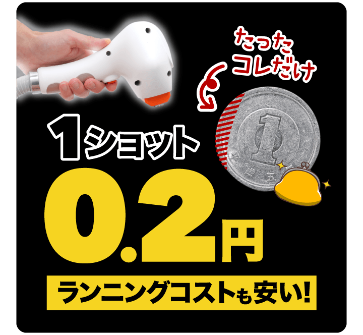 メーカー公式サイト】売上アップに直結業務 | 高速脱毛器-LIGHENCE2 メーカー公式サイト】売上アップに直結業務 | 高速脱毛器-LIGHENCE2